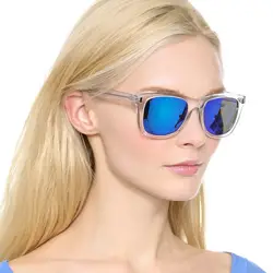 Sunglasses Trends 2015